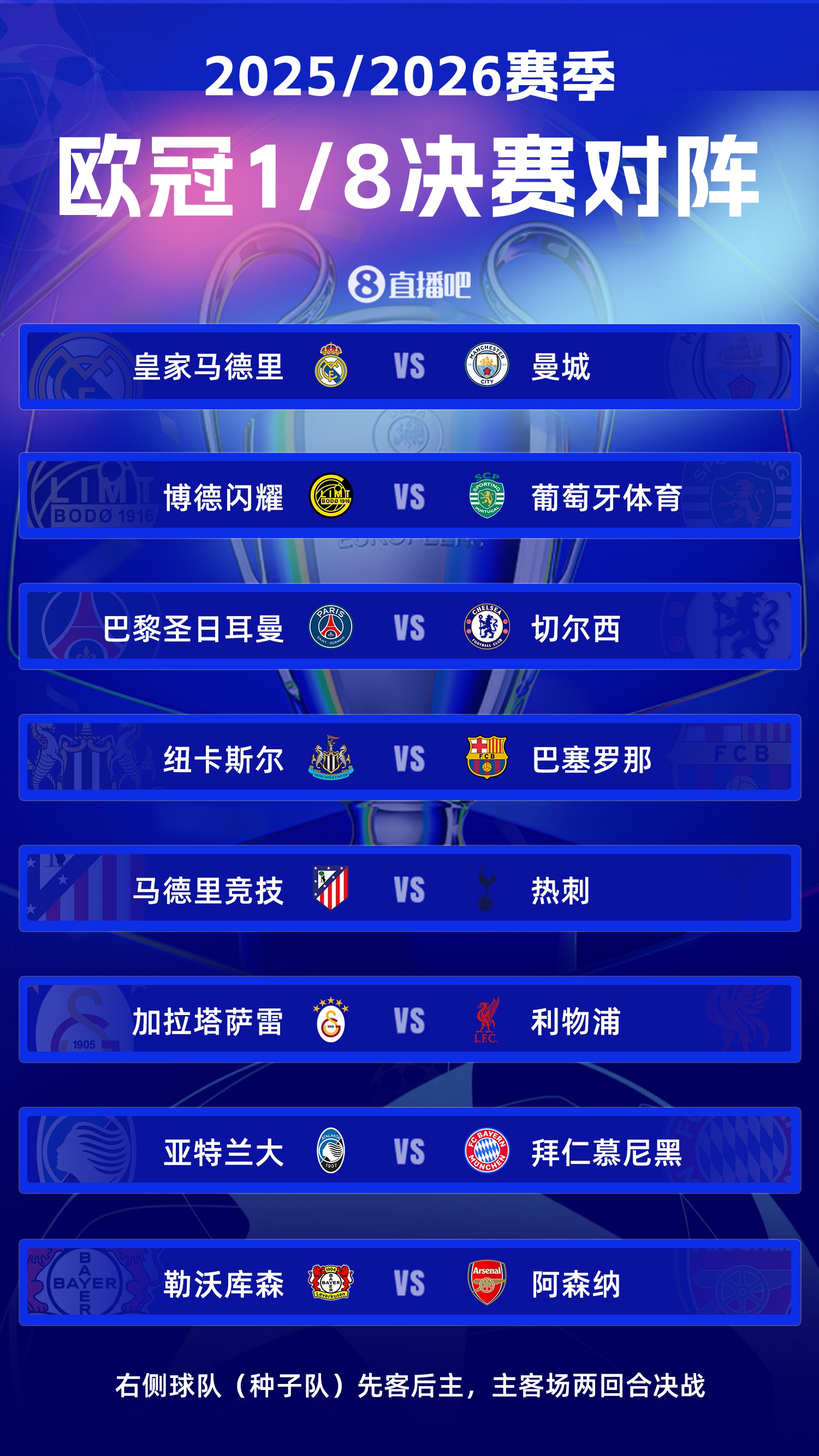 关于势均力敌：曼城战平巴黎圣日耳曼的信息